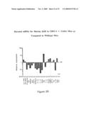 Use of A33 antigens and jam-it diagram and image