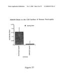 Use of A33 antigens and jam-it diagram and image