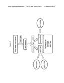 Use of A33 antigens and jam-it diagram and image