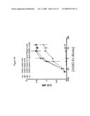 Use of A33 antigens and jam-it diagram and image