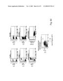 Use of A33 antigens and jam-it diagram and image