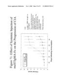 Use of A33 antigens and jam-it diagram and image