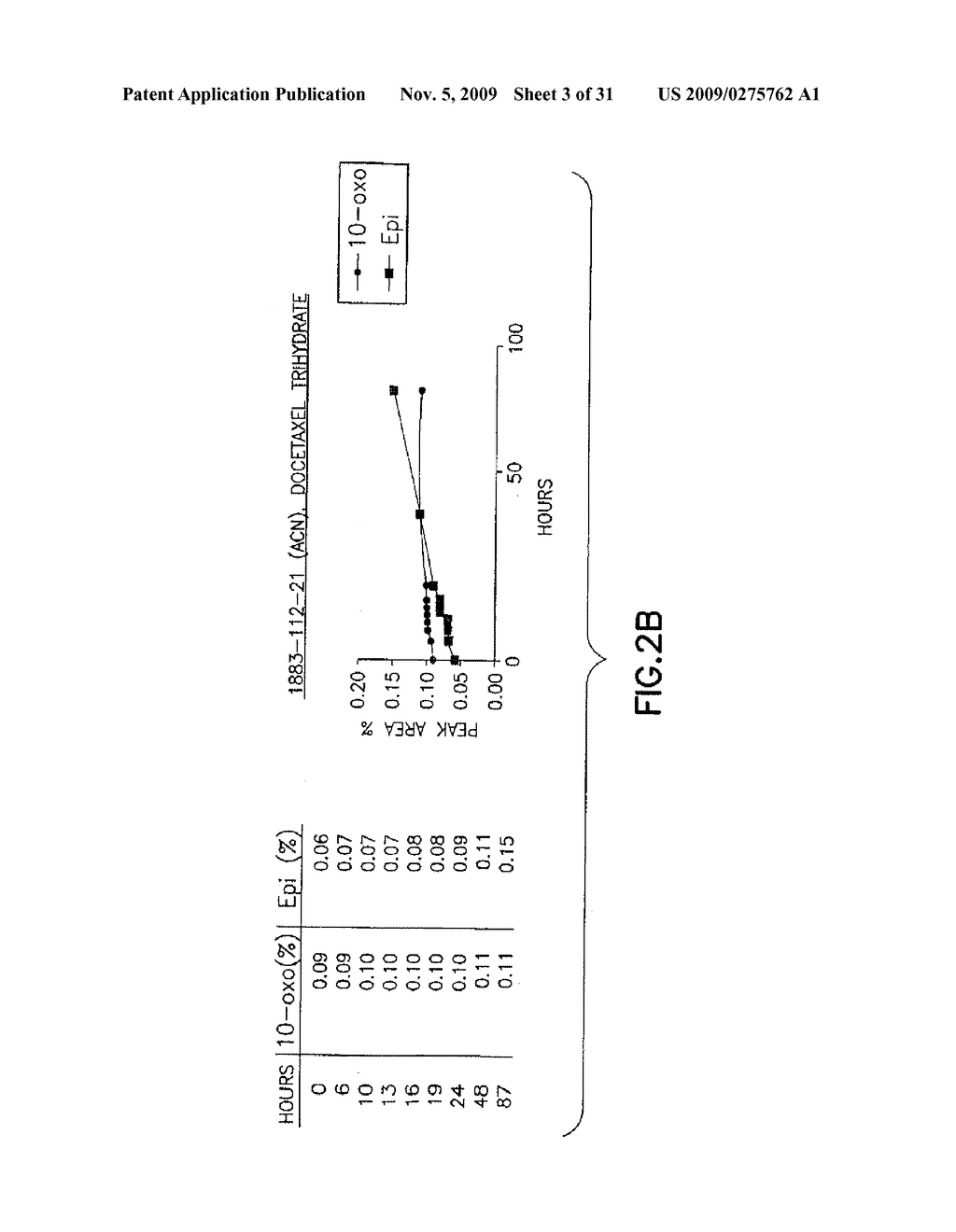 Crystalline Forms of Docetaxel and process for Preparation Thereof - diagram, schematic, and image 04