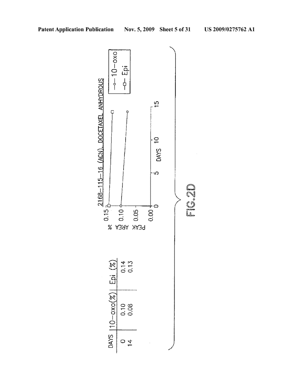 Crystalline Forms of Docetaxel and process for Preparation Thereof - diagram, schematic, and image 06