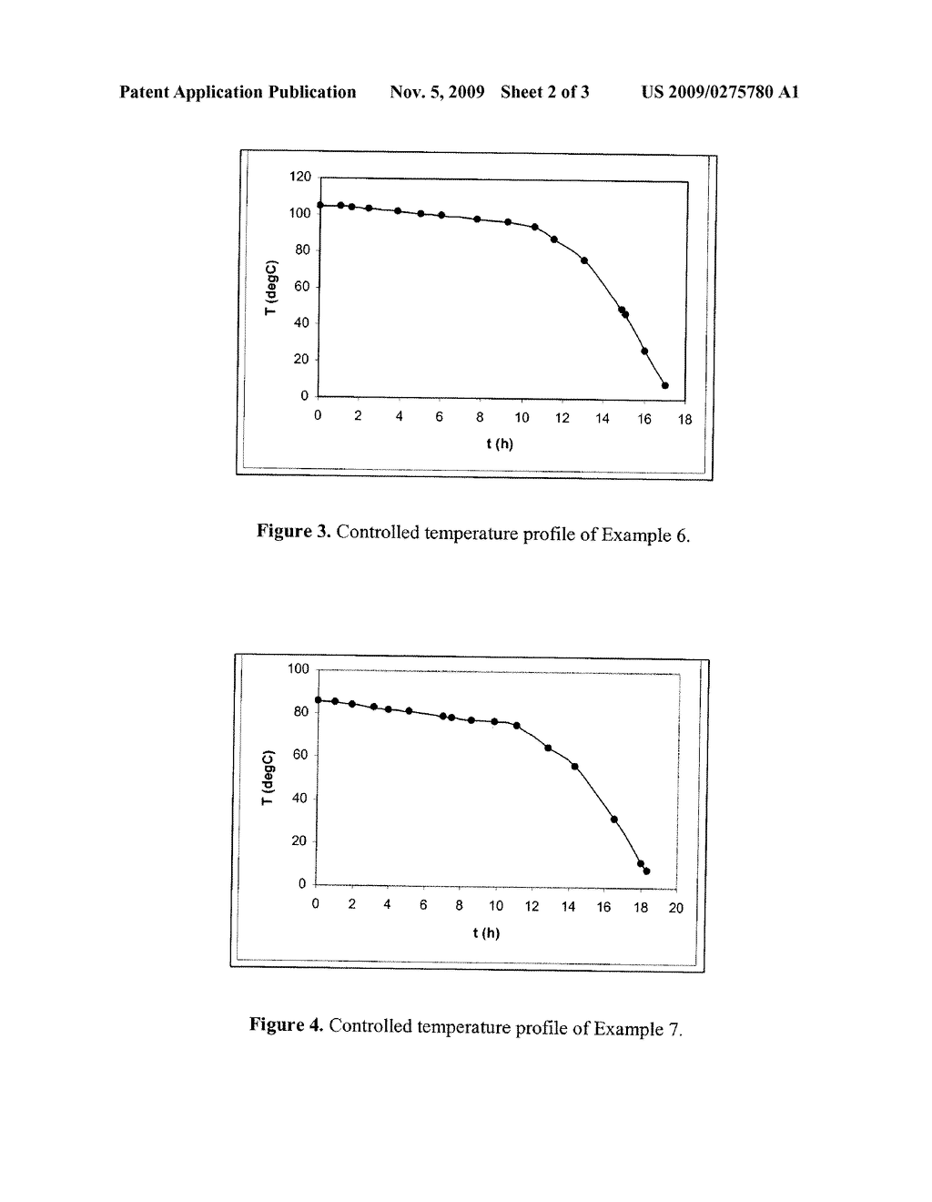 PROCESS FOR CONTROLLING THE PARTICLE SIZE OF A 3-(TRIFLUOROMETHYL)PHENYL]-1-AMINOPROPANE DERIVATIVE - diagram, schematic, and image 03