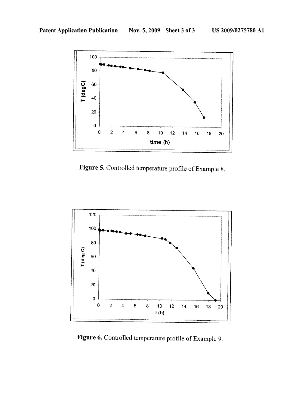 PROCESS FOR CONTROLLING THE PARTICLE SIZE OF A 3-(TRIFLUOROMETHYL)PHENYL]-1-AMINOPROPANE DERIVATIVE - diagram, schematic, and image 04