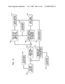 Flowometry in Optical Coherence Tomography for Analyte Level Estimation diagram and image