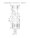 Flowometry in Optical Coherence Tomography for Analyte Level Estimation diagram and image