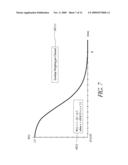 METHOD AND APPARATUS FOR CREATING A HIGH RESOLUTION MAP OF THE ELECTRICAL AND MECHANICAL PROPERTIES OF THE HEART diagram and image