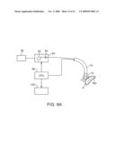 STABILIZATION OF VISUALIZATION CATHETERS diagram and image