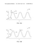 STABILIZATION OF VISUALIZATION CATHETERS diagram and image