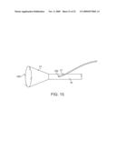 STABILIZATION OF VISUALIZATION CATHETERS diagram and image