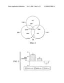 USE OF NUCLEIC ACIDS WITH REDUCED PRESSURE THERAPY diagram and image