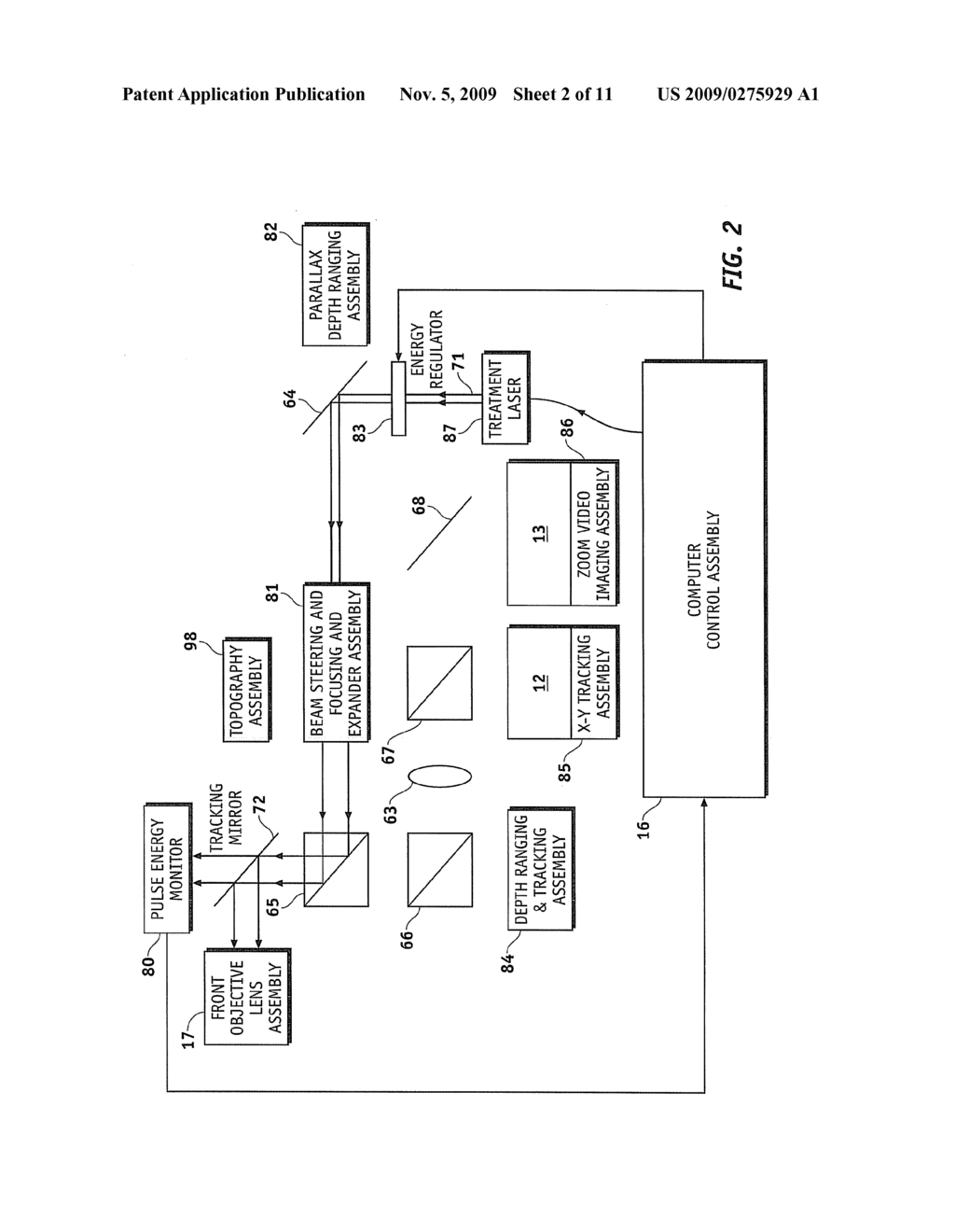 SYSTEM AND METHOD FOR CONTROLLING MEASUREMENT IN AN EYE DURING OPHTHALMIC PROCEDURE - diagram, schematic, and image 03