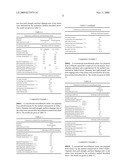 MONOFILAMENT SUTURE AND PREPARATION METHOD THEREOF diagram and image