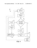 METHOD OF CONTINUOUS CAPTURE VERIFICATION IN CARDIAC RESYNCHRONIZATION DEVICES diagram and image