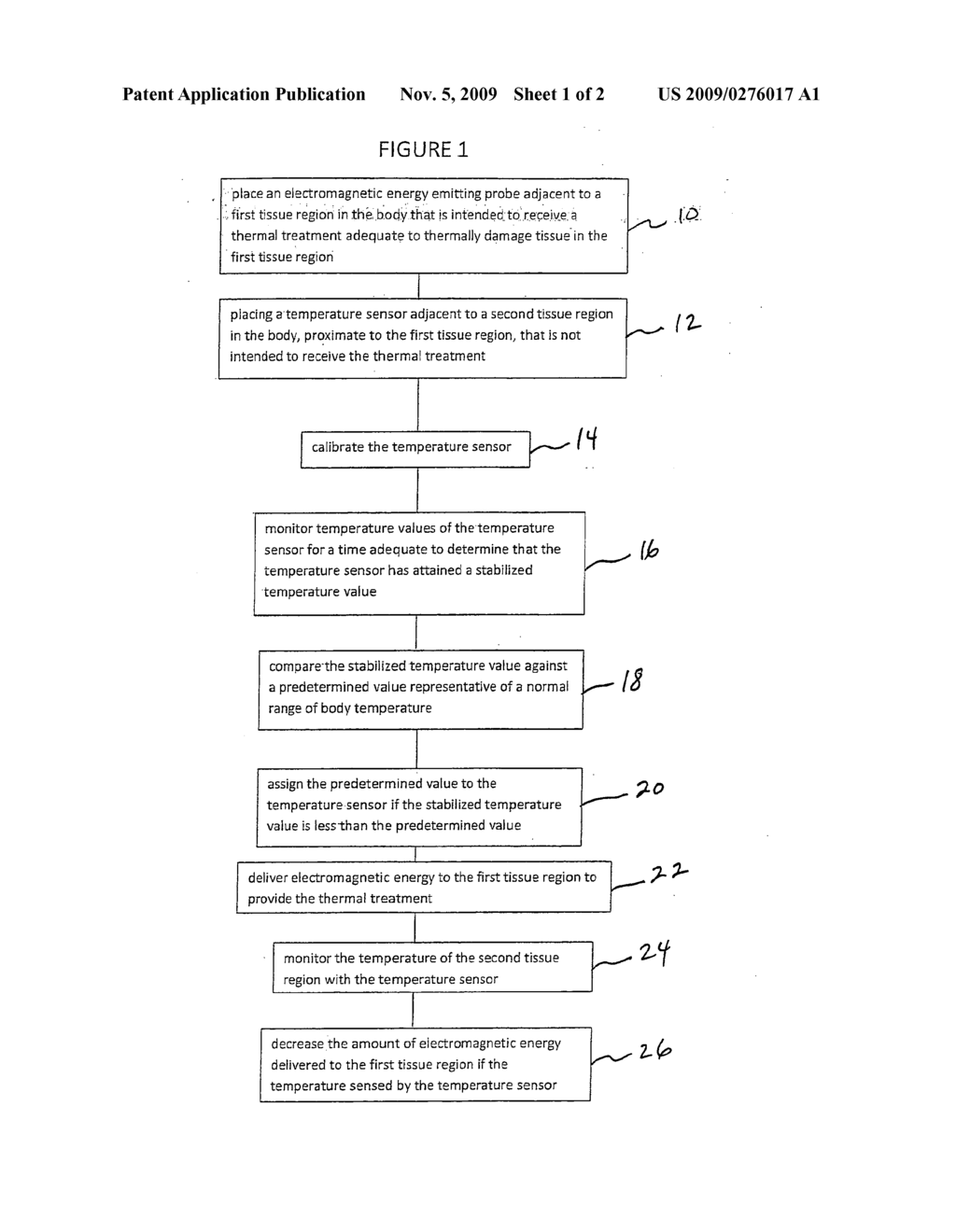 Thermal therapy temperature sensor calibration method - diagram, schematic, and image 02