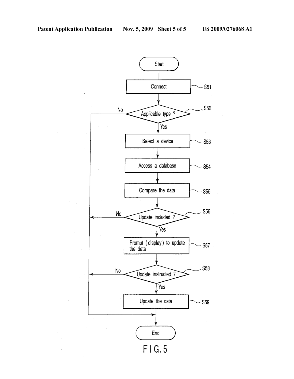 MUSIC DATA TRANSFER METHOD, INFORMATION PROCESSING APPARATUS AND INFORMATION RECORDING/PLAYBACK SYSTEM - diagram, schematic, and image 06