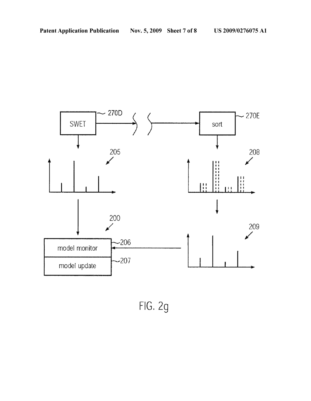 METHOD AND SYSTEM FOR MONITORING A PREDICTED PRODUCT QUALITY DISTRIBUTION - diagram, schematic, and image 08