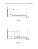 Process control system, process control method, and method of manufacturing electronic apparatus diagram and image