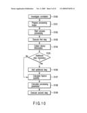 Process control system, process control method, and method of manufacturing electronic apparatus diagram and image