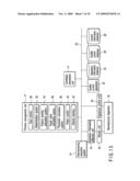 Process control system, process control method, and method of manufacturing electronic apparatus diagram and image