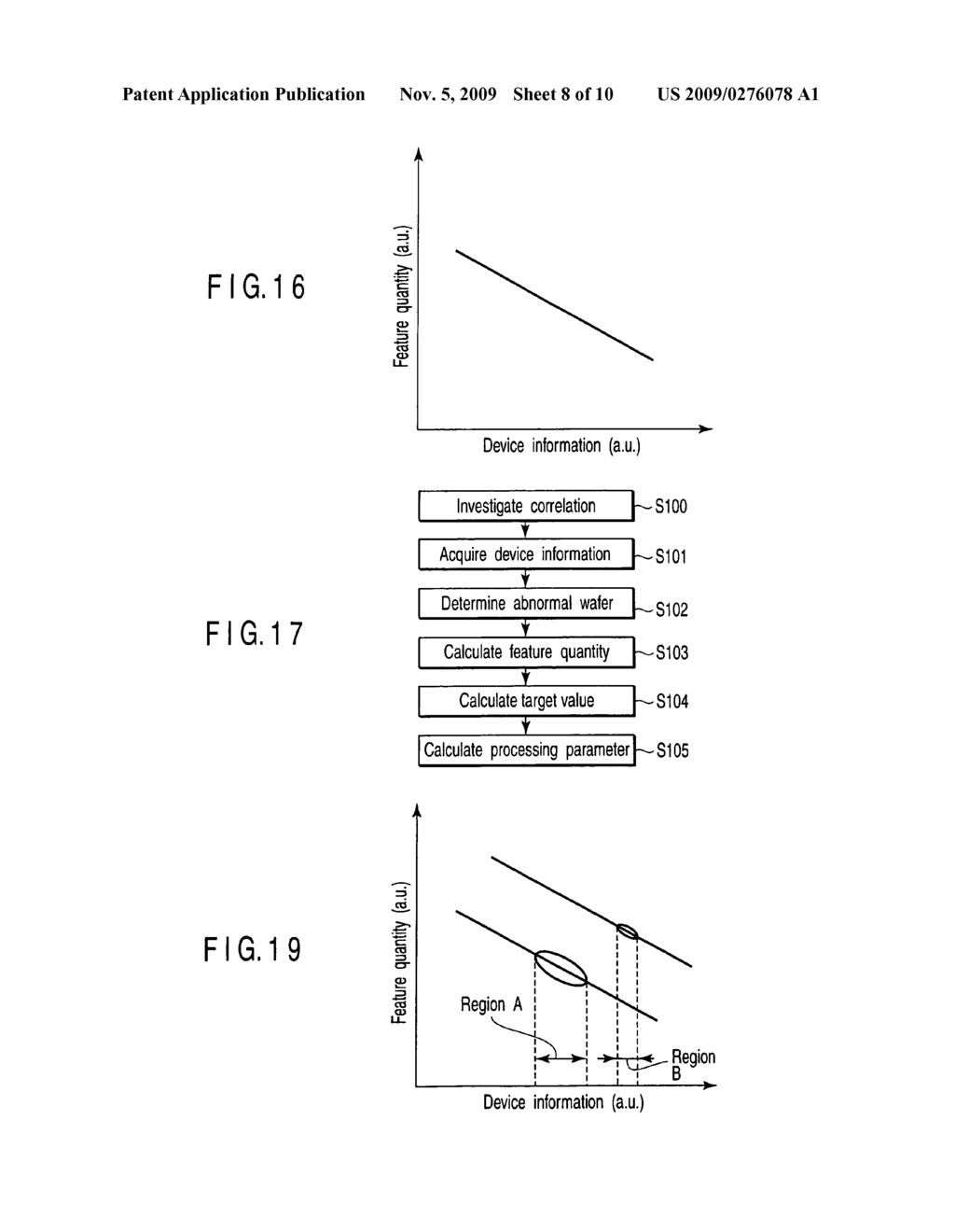 Process control system, process control method, and method of manufacturing electronic apparatus - diagram, schematic, and image 09