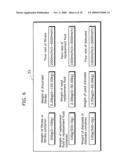 WEIGHT SENSOR AND BALANCE CONTROLLER diagram and image