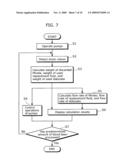 WEIGHT SENSOR AND BALANCE CONTROLLER diagram and image