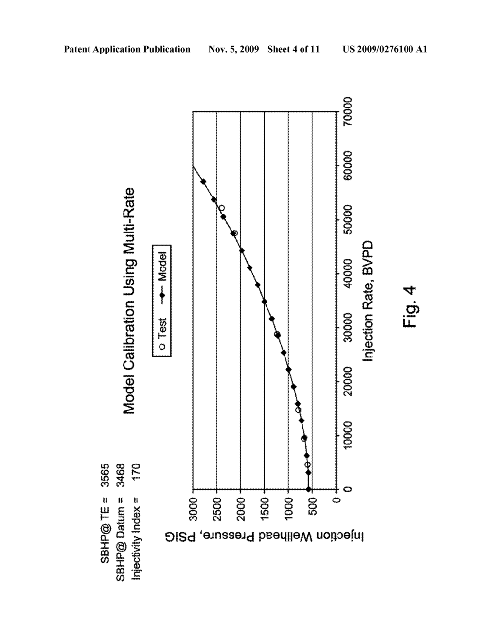 SYSTEM, PROGRAM PRODUCT, AND RELATED METHODS FOR PERFORMING AUTOMATED REAL-TIME RESERVOIR PRESSURE ESTIMATION ENABLING OPTIMIZED INJECTION AND PRODUCTION STRATEGIES - diagram, schematic, and image 05