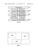 Autonomous Ground Vehicle Control System For High-Speed And Safe Operation diagram and image