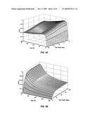 Autonomous Ground Vehicle Control System For High-Speed And Safe Operation diagram and image