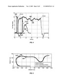 Autonomous Ground Vehicle Control System For High-Speed And Safe Operation diagram and image