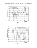 Autonomous Ground Vehicle Control System For High-Speed And Safe Operation diagram and image