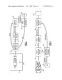 METHOD FOR CALCULATING CONFIDENCE ON PREDICTION IN FAULT DIAGNOSIS SYSTEMS diagram and image