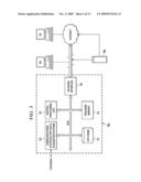 AUTOMATED HYDROCARBON RESERVOIR PRESSURE ESTIMATION diagram and image