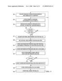 AUTOMATED HYDROCARBON RESERVOIR PRESSURE ESTIMATION diagram and image