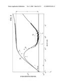 AUTOMATED HYDROCARBON RESERVOIR PRESSURE ESTIMATION diagram and image