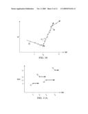 AUTOMATED HYDROCARBON RESERVOIR PRESSURE ESTIMATION diagram and image