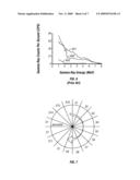 Azimuthal Elemental Imaging diagram and image