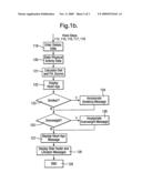 Heart age assessment diagram and image