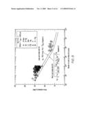 METHODS AND SYSTEMS TO PREDICT FATIGUE LIFE IN ALUMINUM CASTINGS diagram and image