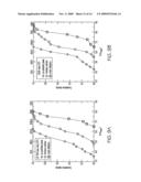 METHODS AND SYSTEMS TO PREDICT FATIGUE LIFE IN ALUMINUM CASTINGS diagram and image