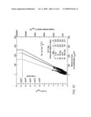 METHODS AND SYSTEMS TO PREDICT FATIGUE LIFE IN ALUMINUM CASTINGS diagram and image