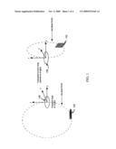 Methods and Systems for Detecting, Localizing, Imaging and Estimating Ferromagnetic and/or Electrically Conducting Objects diagram and image