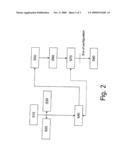 Method For Configuring A Test Arrangement, Test Method And Test Arrangement diagram and image