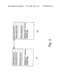 Method For Configuring A Test Arrangement, Test Method And Test Arrangement diagram and image