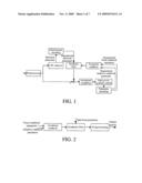 METHOD AND DEVICE FOR UPDATING STATUS OF SYNTHESIS FILTERS diagram and image