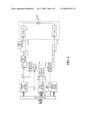 METHOD AND DEVICE FOR UPDATING STATUS OF SYNTHESIS FILTERS diagram and image