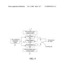 METHOD AND DEVICE FOR UPDATING STATUS OF SYNTHESIS FILTERS diagram and image